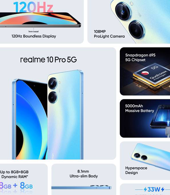 Realme 10 Pro 5g Blue Spec