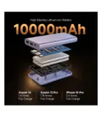 xiaomi-power-bank-4i-mi-7